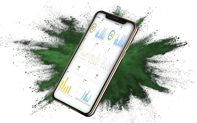 AI and Machine Learning Marketing at Magnolias Consulting